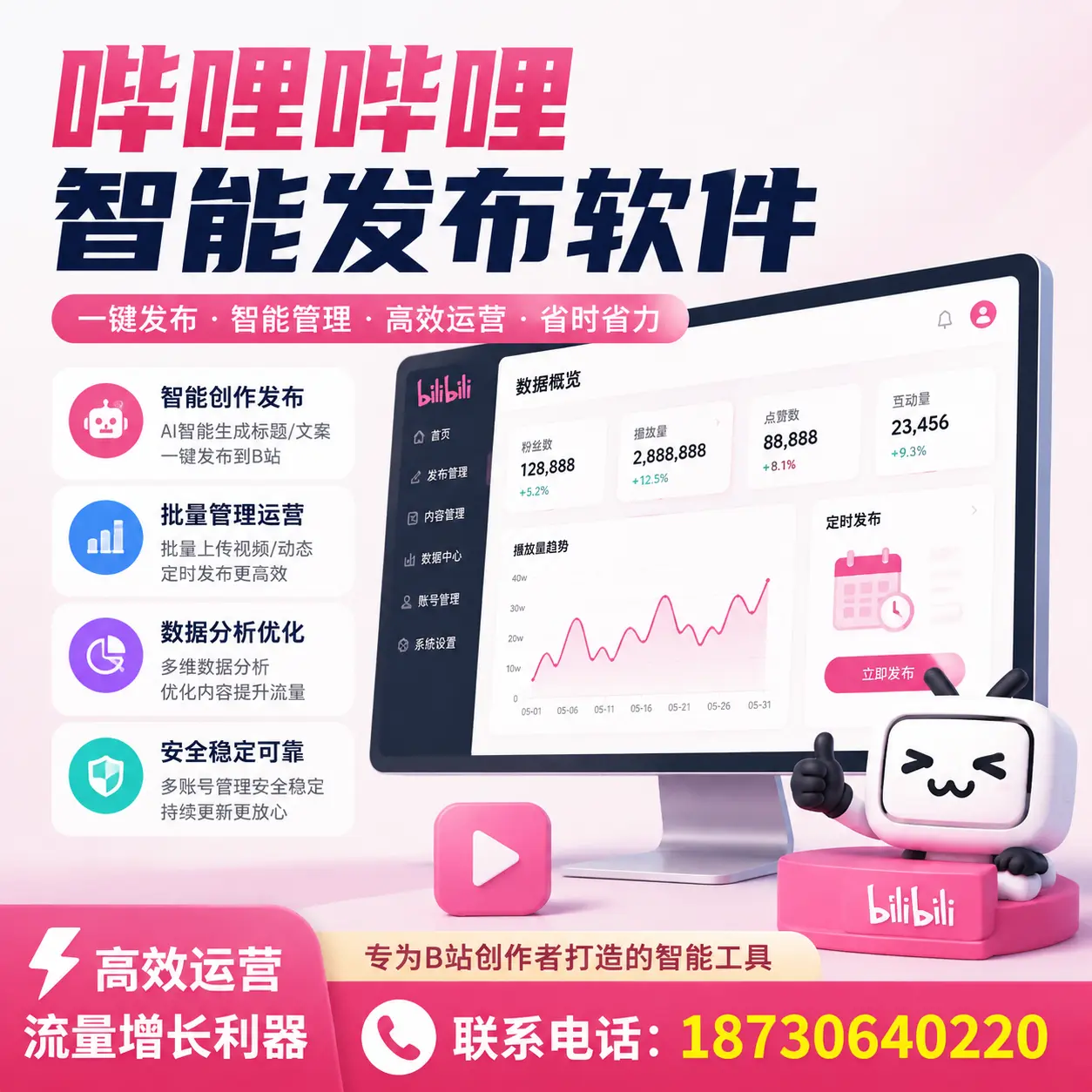 如何评估哔哩哔哩智能发布软件的ROI？舟山 企业必读
